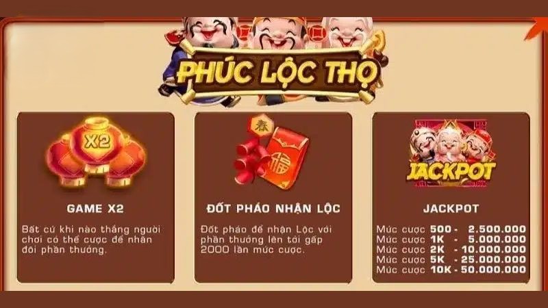Tổng quan về trò chơi Phúc Lộc Thọ Online