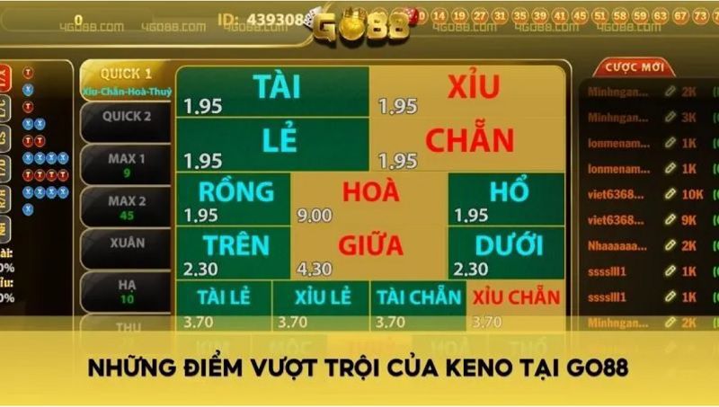 Quy trình cược Keno diễn ra nhanh gọn, rõ ràng và minh bạch.